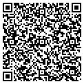 QR code with Milla Sistemas contacts