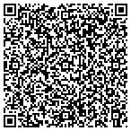 QR code with Mastercraft Fire Flood & Mold Cleanup contacts