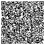QR code with Creditors Alliance Incorporated contacts