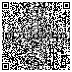 QR code with Lipoma Investment Management L L C contacts