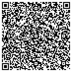 QR code with Burke County Social Service Department contacts