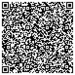QR code with all american restoration kansas city kansas contacts