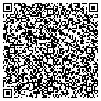 QR code with Hughes County Human Service Department contacts