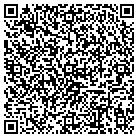 QR code with Mc Clain County Child Welfare contacts