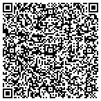 QR code with ABLB Architecture, LLC contacts