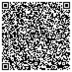 QR code with Guarantee Vacuum & Sewlng Center contacts