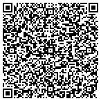QR code with All Dry Property Restoration contacts