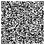 QR code with Index Internacional S.A. de C.V. contacts
