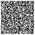 QR code with Houston County Human Service Department contacts