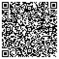 QR code with Riverland contacts