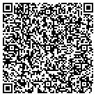 QR code with Midwest Sewing & Vacuum Center contacts