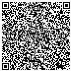 QR code with Sommerla's Vacuum Repair Service contacts