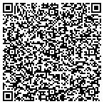 QR code with Airmail Drafting Service contacts