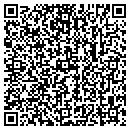 QR code with Johnson Sandra S contacts