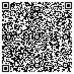 QR code with Kentucky Satellites contacts