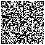 QR code with International Institute Of Bus contacts