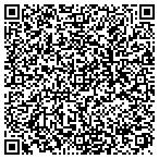 QR code with Royal Restoration & remodel contacts