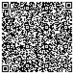 QR code with Security Storage of Wichita Falls contacts