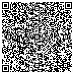 QR code with ALPHAarchitects contacts