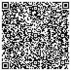 QR code with Majestic Property Management L L C contacts