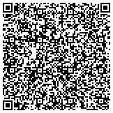 QR code with California Department Of Community Services & Development contacts