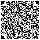 QR code with Montana Family Real Est Sltns contacts