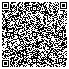 QR code with Montana Territoral Land Co contacts