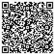 QR code with Circa 1906 contacts