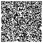 QR code with Army And Air Force Exchange Service contacts