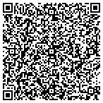 QR code with Aresco of Tidewater contacts