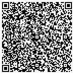 QR code with Imperial Health Sciences North America contacts