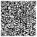 QR code with Information Technology Department contacts