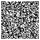 QR code with Miri Microsystems Inc contacts