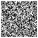 QR code with M Kable Inc contacts