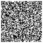QR code with Advanced Improvements LLC contacts