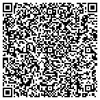 QR code with Protronics Satellite Sales & Service contacts