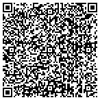 QR code with American Institute Of Architects Memphis Chapter contacts