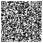 QR code with Mohawk International Raceway contacts