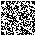 QR code with Pharm Rx Inc contacts