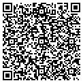 QR code with Davidson Racing contacts