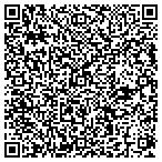 QR code with Linkus Enterprises contacts