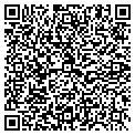 QR code with BudgetKingdom contacts