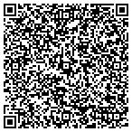 QR code with Rhode Island Department Of Human Services contacts