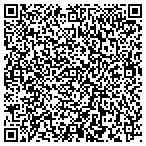 QR code with Associated Building Service Inc contacts