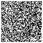 QR code with Designer Consignor contacts