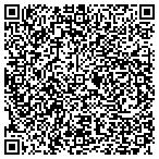 QR code with Inventure Modular Technologies LLC contacts