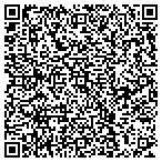 QR code with Ervin Architecture contacts