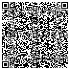 QR code with Acorn To Oak Remodeling LLC contacts