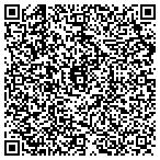 QR code with Imperial Shipping Company Inc contacts