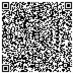 QR code with Grooters Leapaldt Tideman Architects Pa contacts